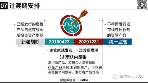 70頁PPT一文說清 大資管新規下的私募資管產品監管與品牌管理