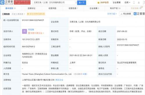 品牌管理新動向 小紅書投資又燃又兔，戰略布局再升級