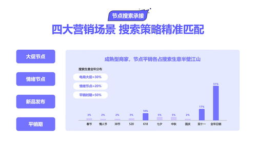2025巨量引擎搜索經(jīng)營(yíng)白皮書重磅發(fā)布 讀懂抖音搜索用戶，以信息系統(tǒng)運(yùn)行維護(hù)服務(wù)經(jīng)營(yíng)每一程心動(dòng)